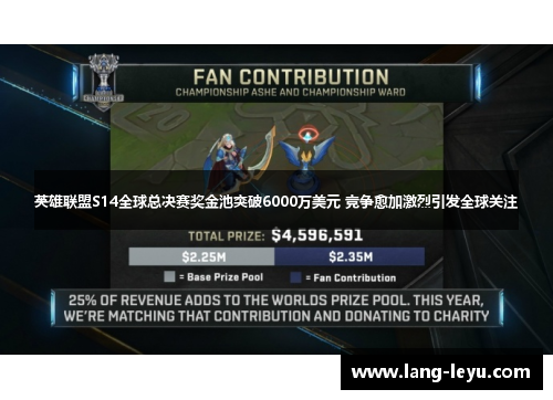 英雄联盟S14全球总决赛奖金池突破6000万美元 竞争愈加激烈引发全球关注