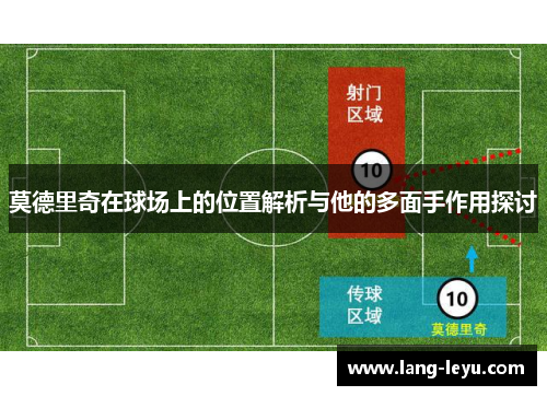 莫德里奇在球场上的位置解析与他的多面手作用探讨