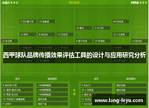 西甲球队品牌传播效果评估工具的设计与应用研究分析