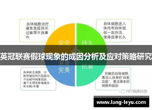 英冠联赛假球现象的成因分析及应对策略研究