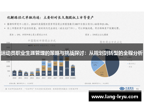 运动员职业生涯管理的策略与挑战探讨：从规划到转型的全程分析