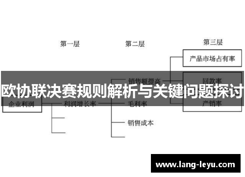 欧协联决赛规则解析与关键问题探讨