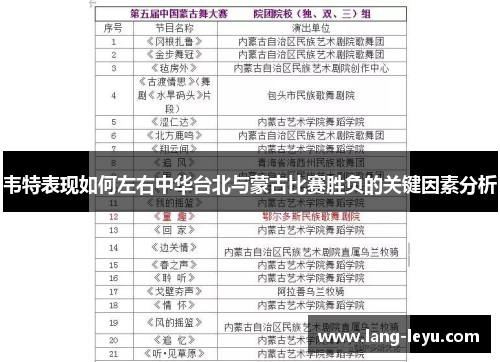 韦特表现如何左右中华台北与蒙古比赛胜负的关键因素分析