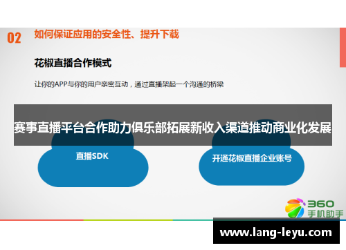 赛事直播平台合作助力俱乐部拓展新收入渠道推动商业化发展