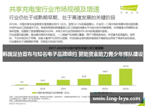 韩国足协宣布与知名电子品牌续约 赞助资金助力青少年梯队建设