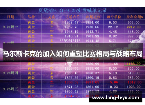 马尔斯卡克的加入如何重塑比赛格局与战略布局
