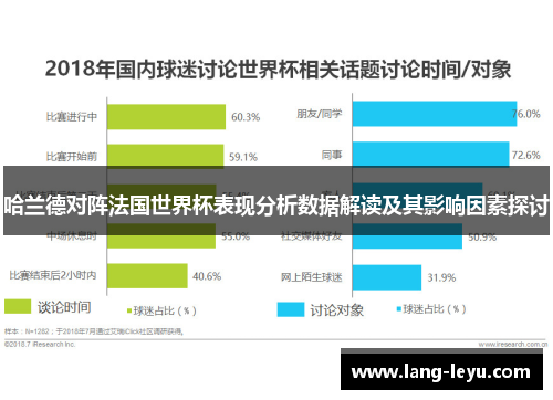 哈兰德对阵法国世界杯表现分析数据解读及其影响因素探讨